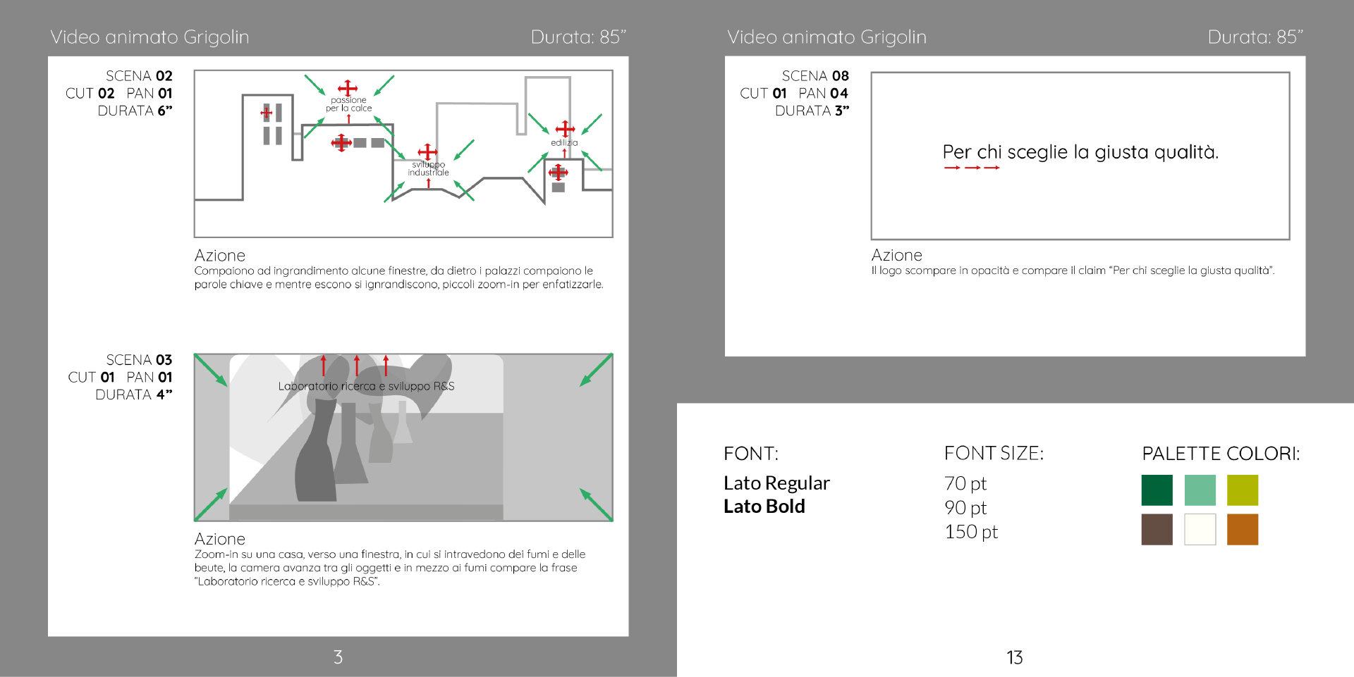 Building Passion Storyboard